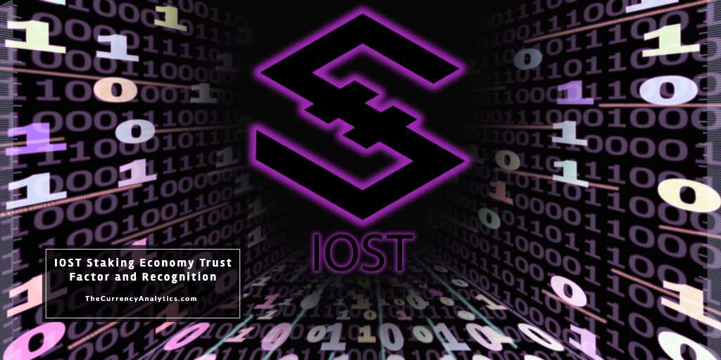 IOST staking