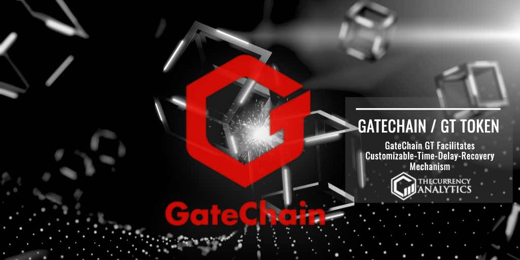 GateChain GT Token