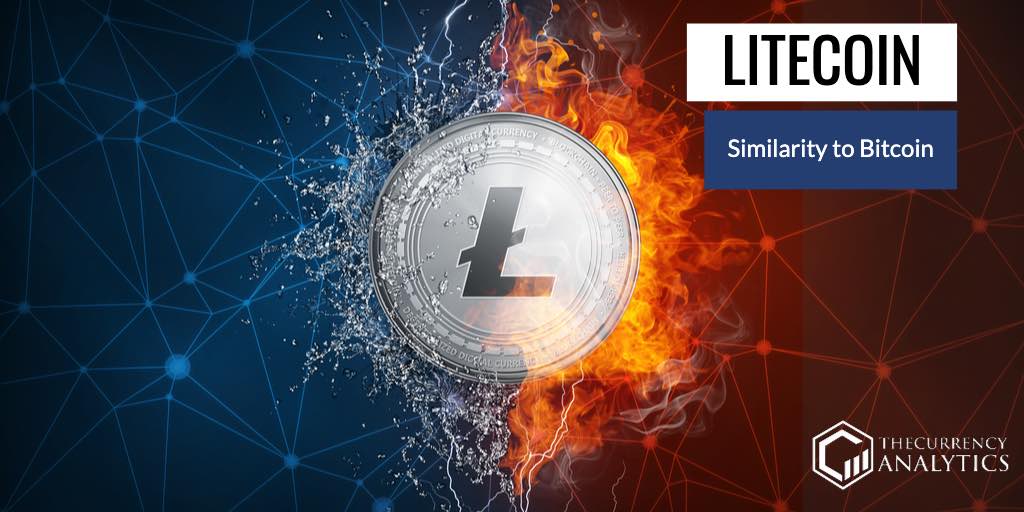 Litecoin LTC bitcoin cryptocurrency market