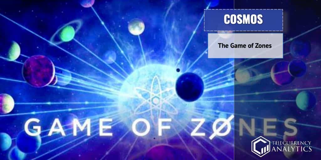 Cosmos atom game of zones