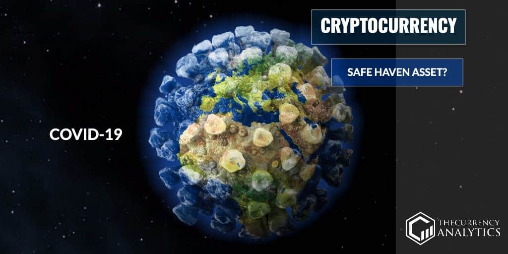 cryptocurrency Safe haven covid 19