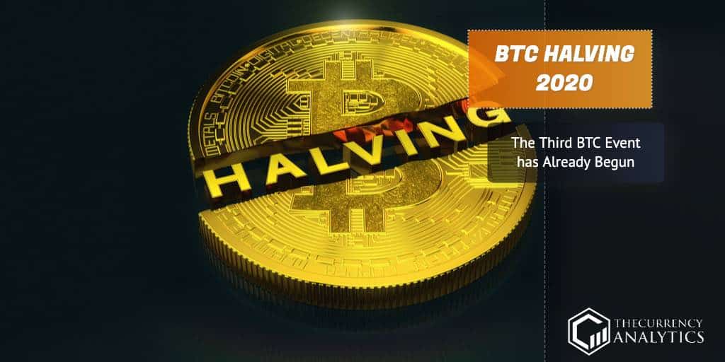 Bitcoin Halving BTC 2020
