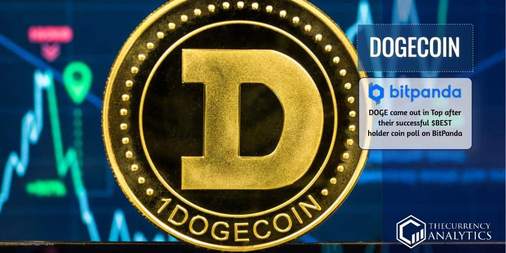 Dogecoin Doge On Bitpanda As A Winner With 30 Vote Community Goes Wow And So Doge