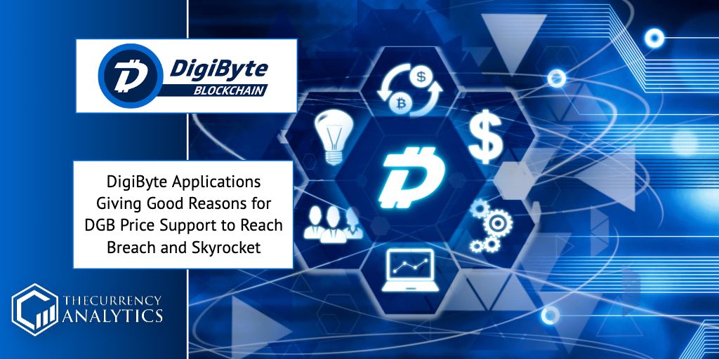 Digibyte DGB applications Skyrocket