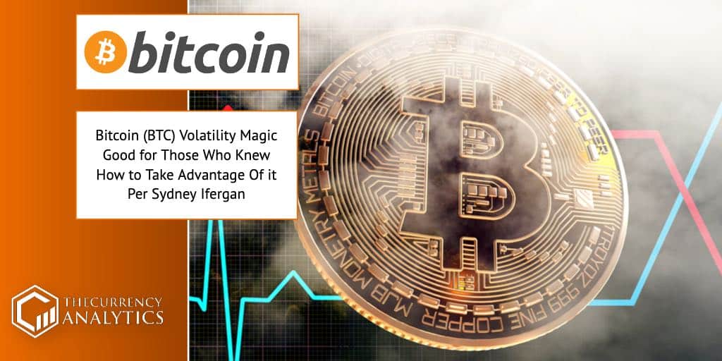 bitcoin Volatility