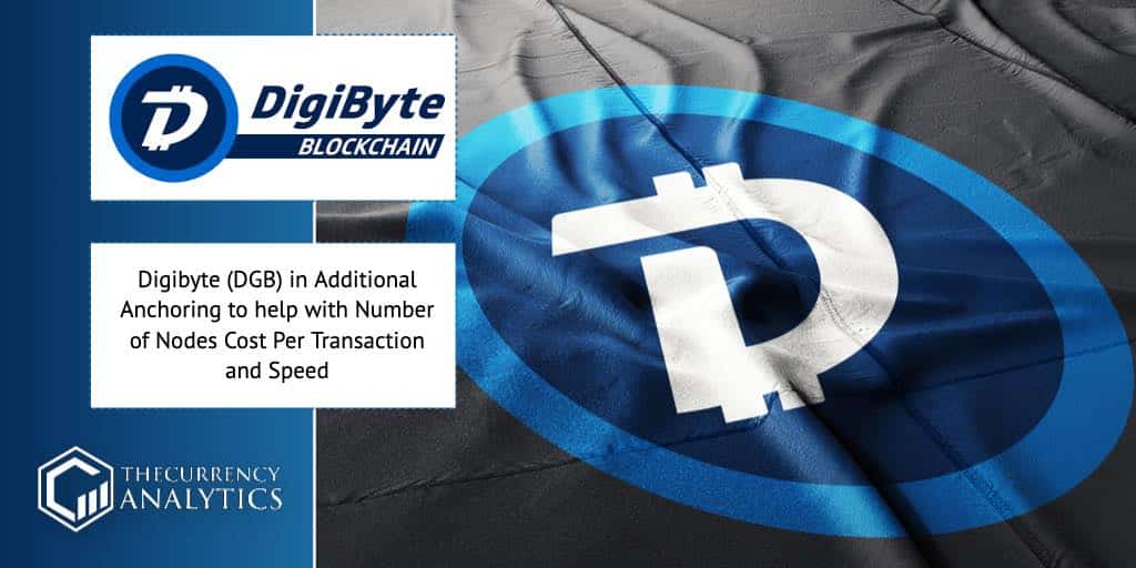 DigiByte Blockchain DGB transaction speed