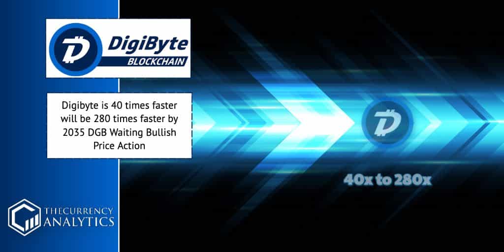 Digibyte DGB 280x faster