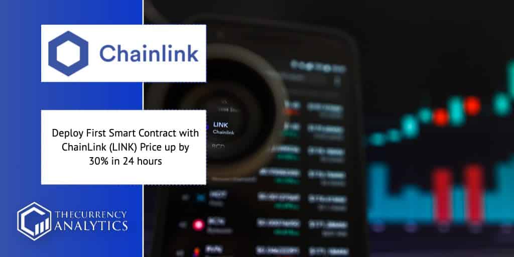 chainlink LINK Price 30 up