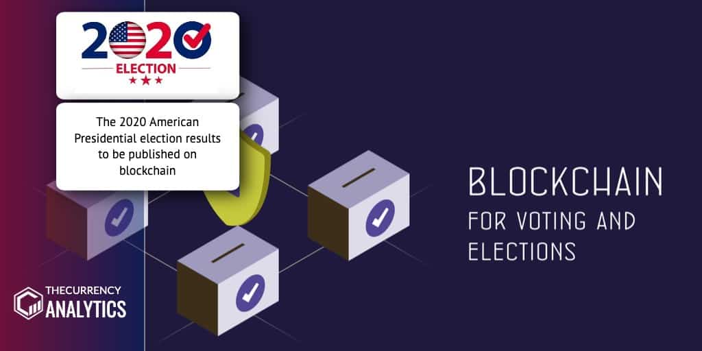 2020 blockchain Elections USA