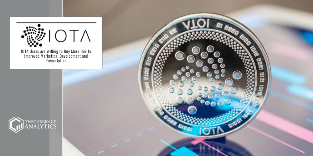 IOTA Users are Willing to Buy More