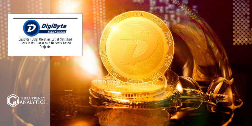 DigiByte NowPayments