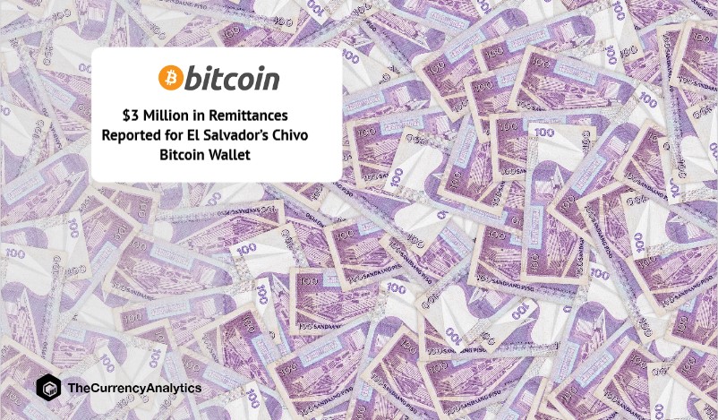 $3 Million in Remittances Reported for El Salvador’s Chivo Bitcoin Wallet