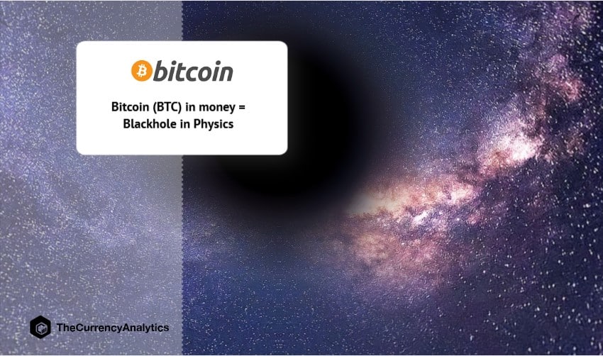 Bitcoin (BTC) in money = Blackhole in Physics