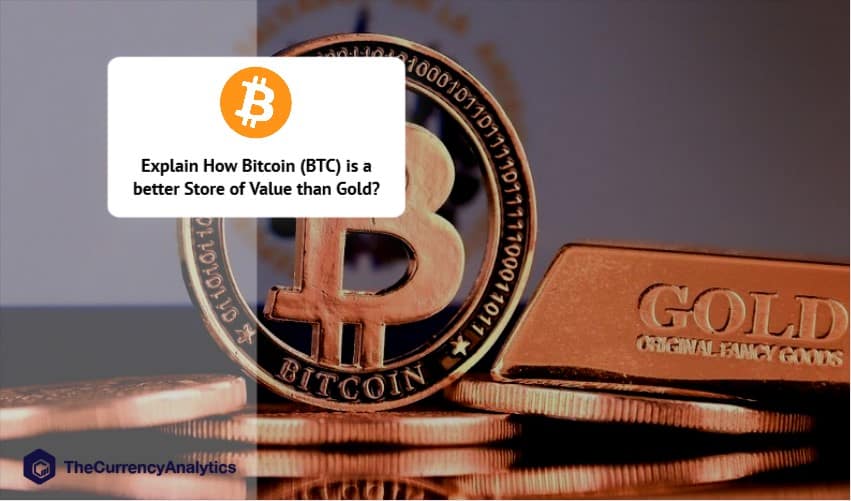 Explain How Bitcoin (BTC) is a better Store of Value than Gold
