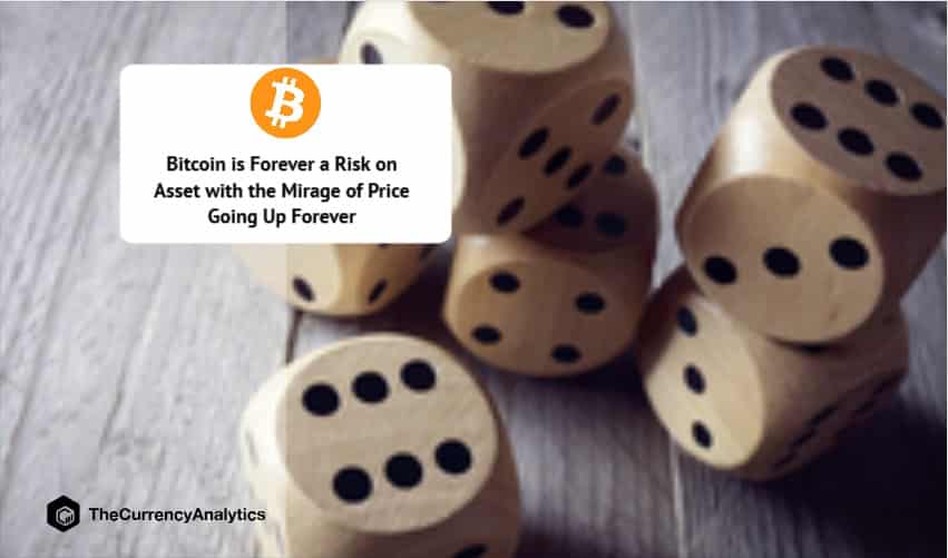 Bitcoin is Forever a Risk on Asset with the Mirage that the Price is Going Up Forever