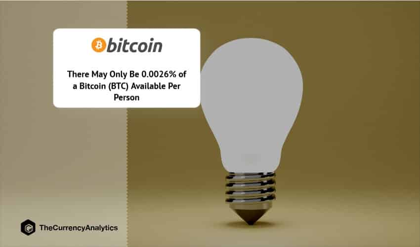 Only 0.0026% of a Bitcoin (BTC) Available Per Person
