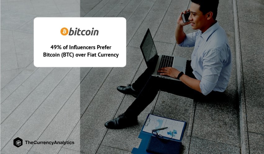 49% of Influencers Prefer Bitcoin (BTC) over Fiat Currency